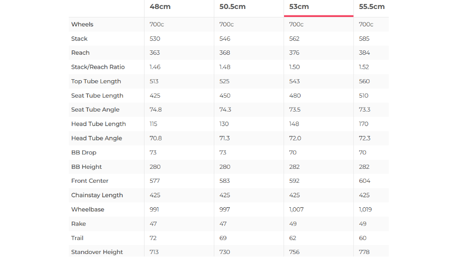 Norco Search 105 Gravel Bike - 2015, 53cm
