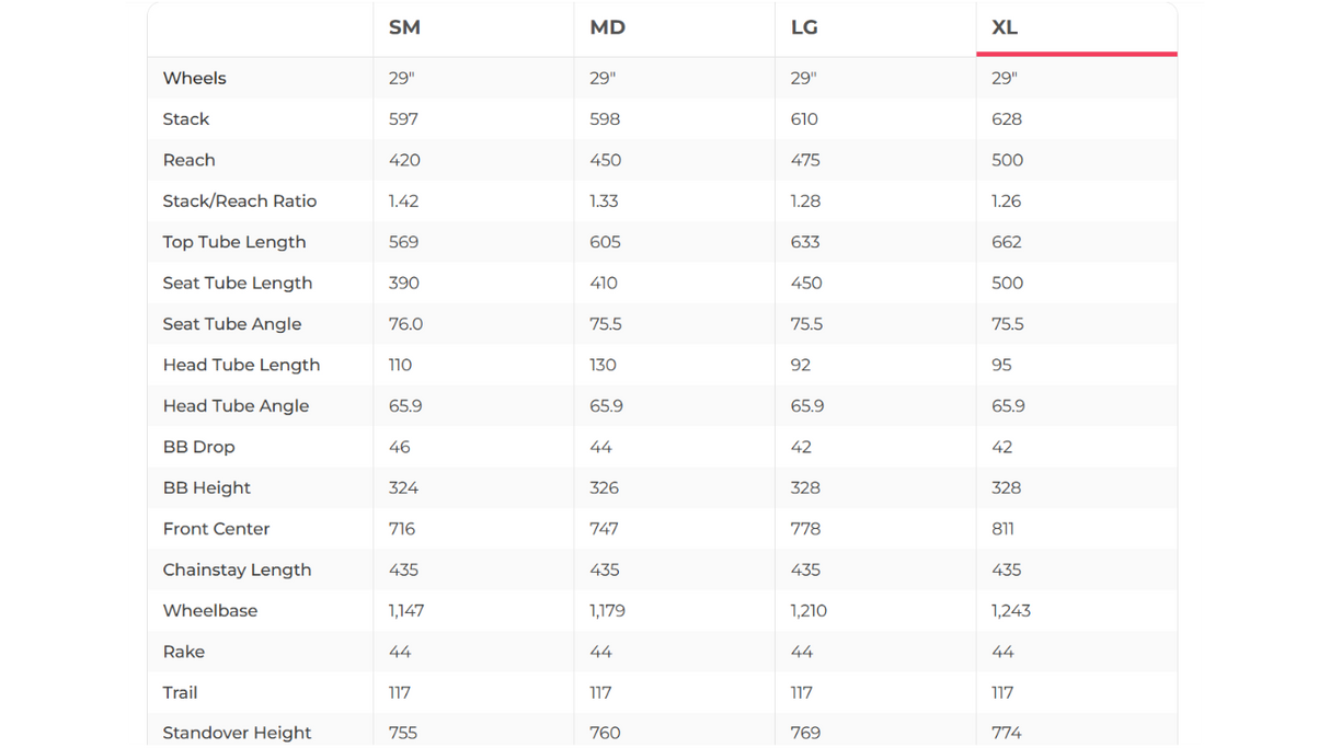 Specialized Epic 8 Pro Mountain Bike - 2024, X-Large