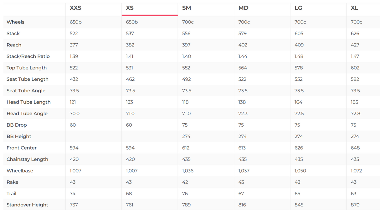 Canyon Grizl CF SL 8 1BY Gravel Bike - 2022, X-Small