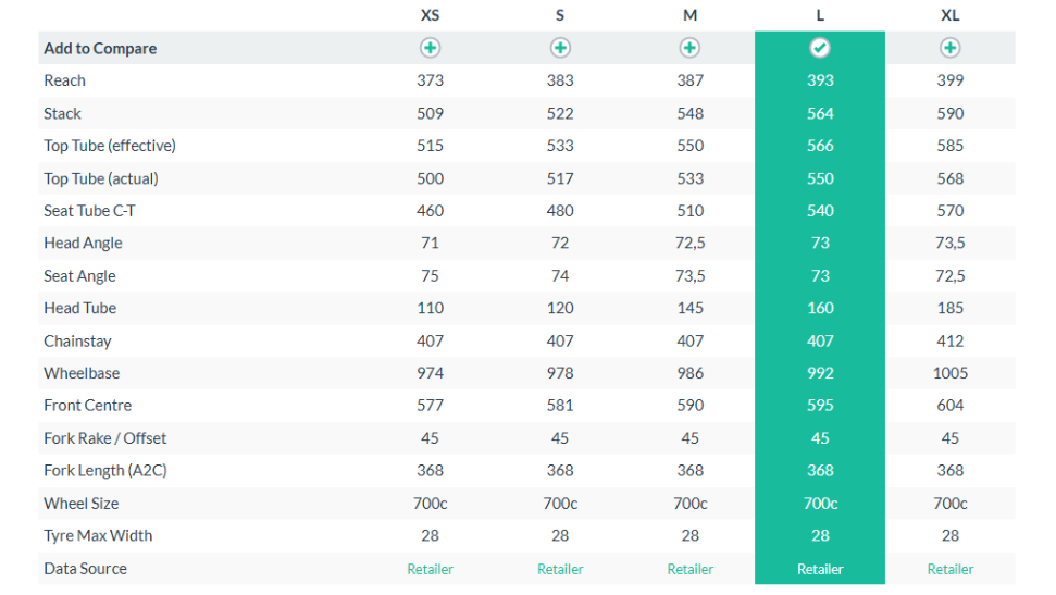 Cinelli Superstar Shimano Ultegra Road Bike - 2021, Large