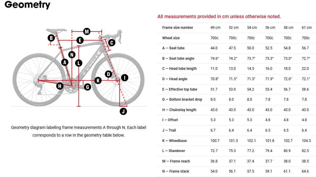 Trek Domane+ AL 5 Road E-Bike - 2024, 56cm
