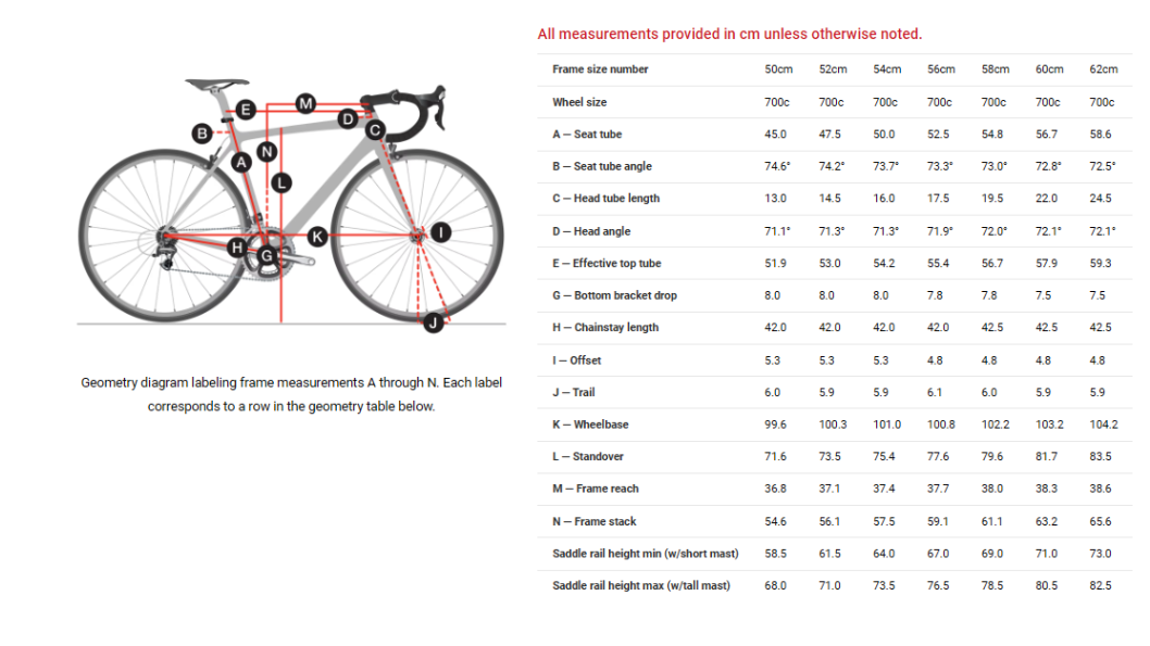 Trek Domane 4.5 Disc Compact Road Bike - 2016, 58cm