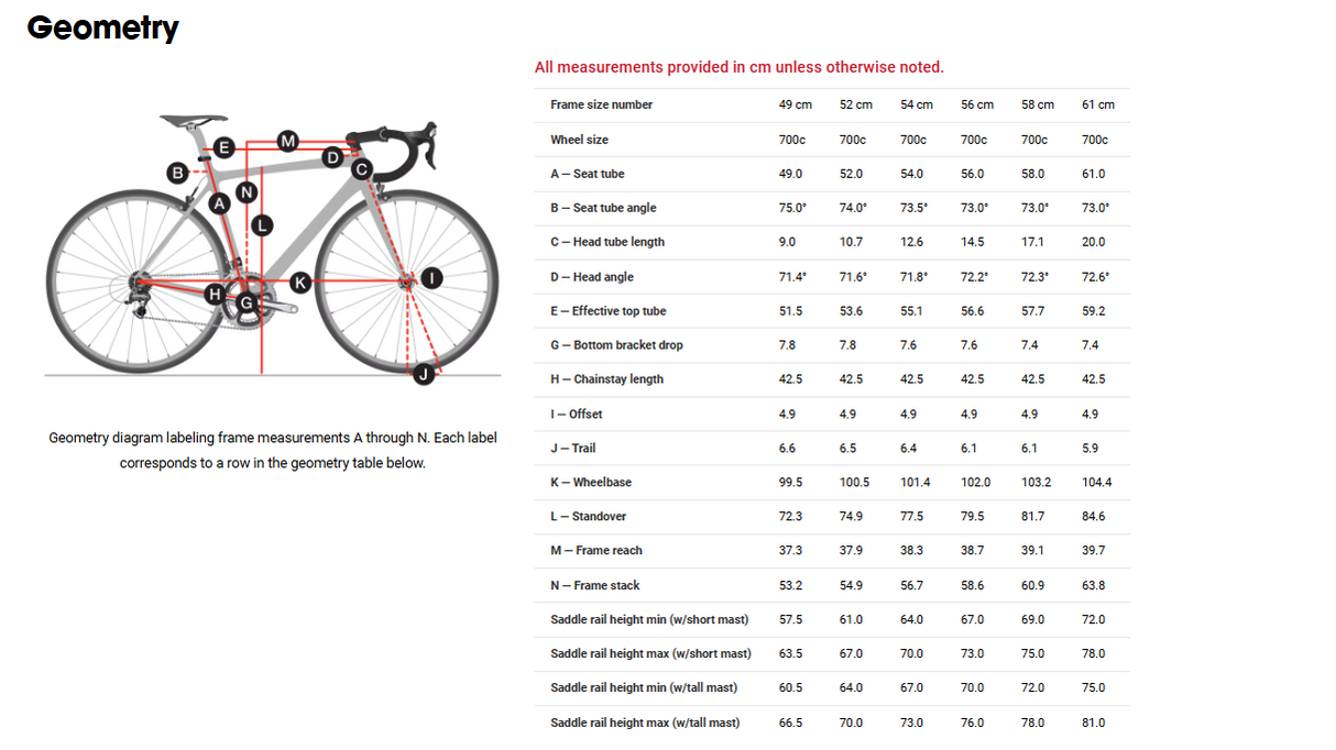 Trek Checkpoint SL 5 Gravel Bike - 2018, 54cm