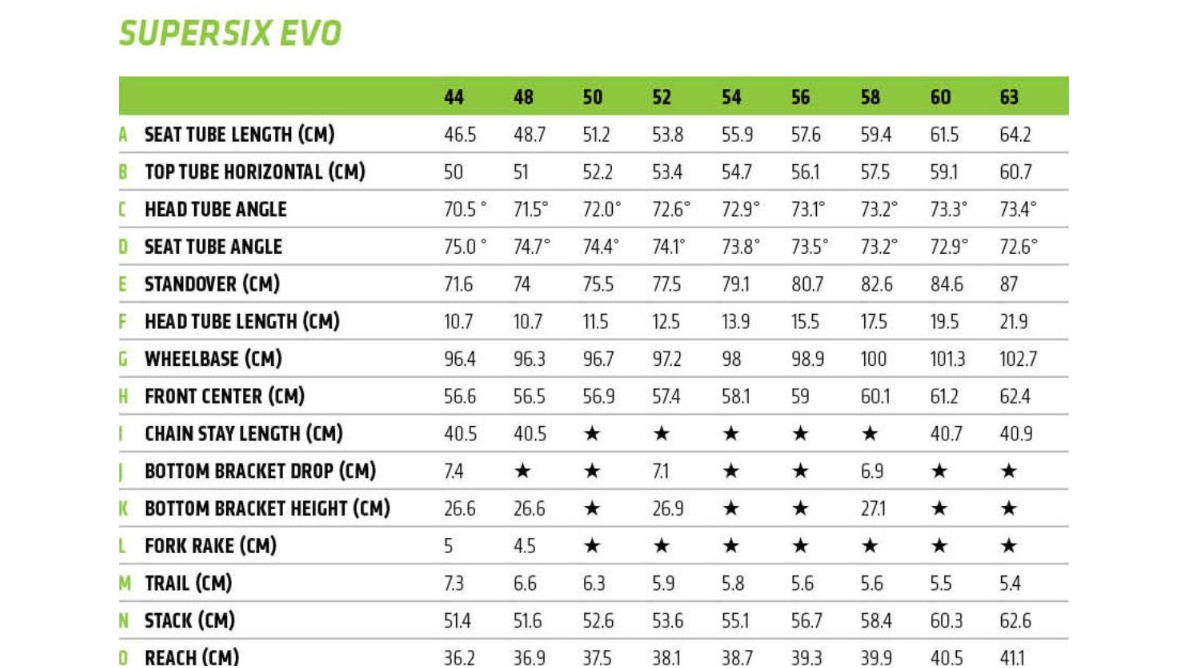 Cannondale SuperSix EVO Disc Road Bike - 2017, 56cm