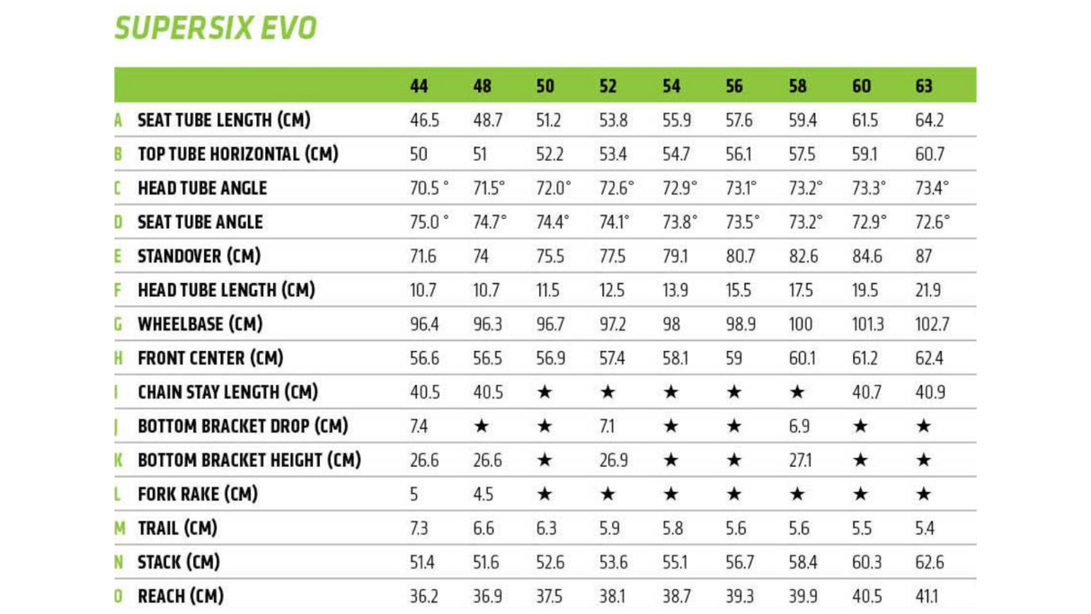 Cannondale SuperSix EVO Hi-MOD Disc Team Road Bike - 2018, 54cm