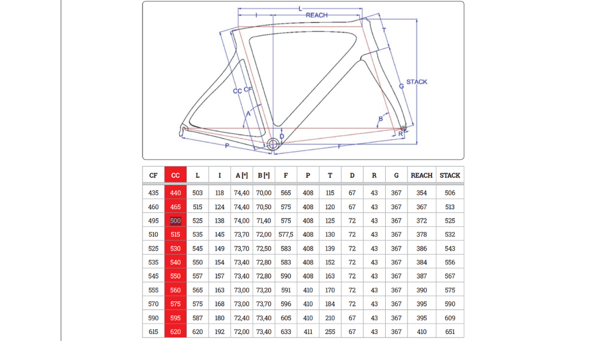 Pinarello Prince Ultegra Di2 Road Bike - 2020, 50cm