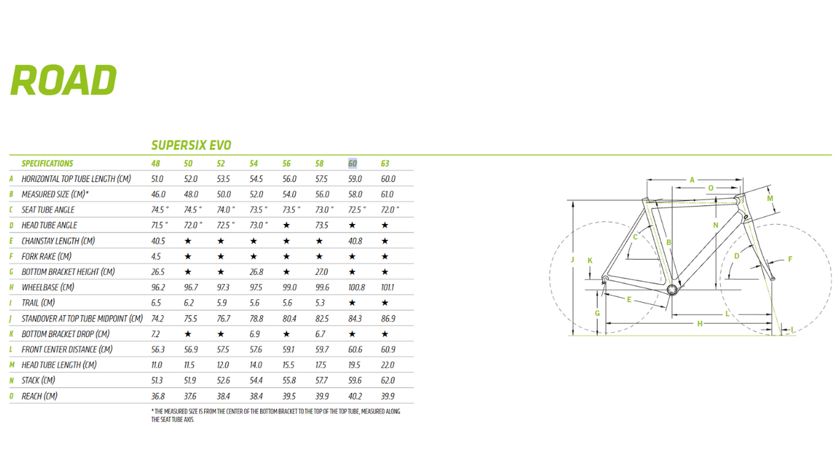 Cannondale SuperSix EVO Road Bike - 2015, 60cm