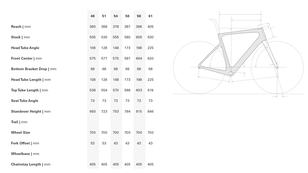 Cervelo R3 AXS Road Bike - 2012, 54cm