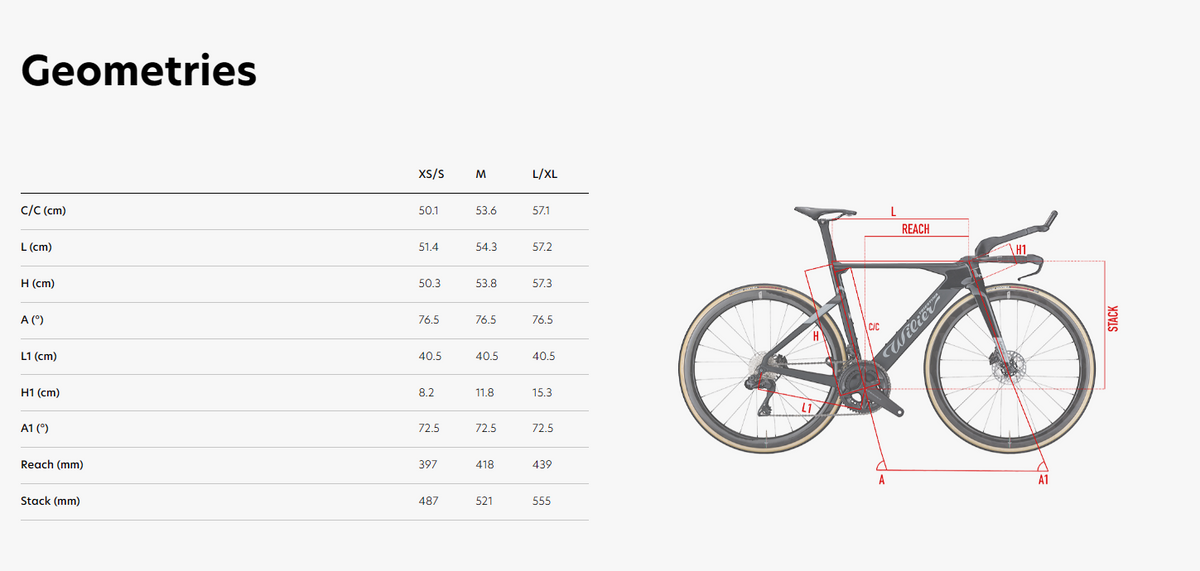Wilier Turbine SLR Triathlon Bike Frameset - Medium, 2024