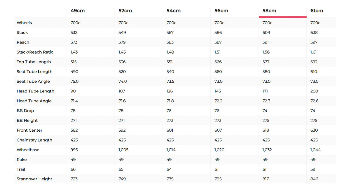 Trek Checkpoint SL 5 Gravel Bike - 2020, 58cm