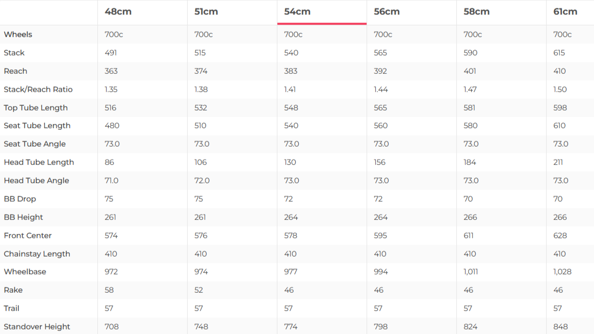 Cervelo Soloist 105 Road Bike - 2023, 54cm