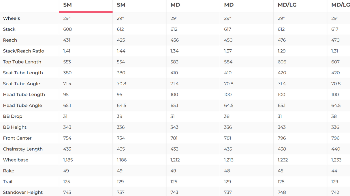 Trek Fuel EX 8 GX AXS T-Type Gen 6 Mountain Bike - 2025, Small