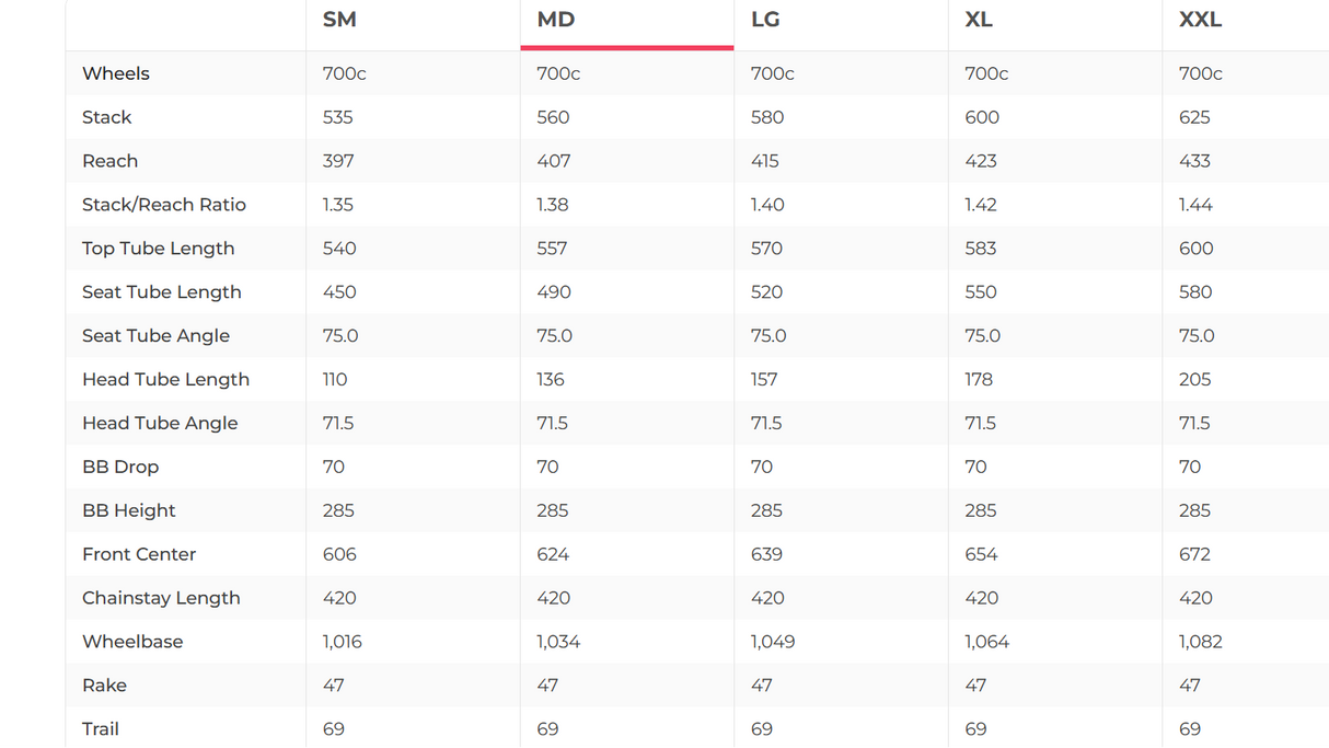 Revel Rover Gravel Bike - 2024, Medium