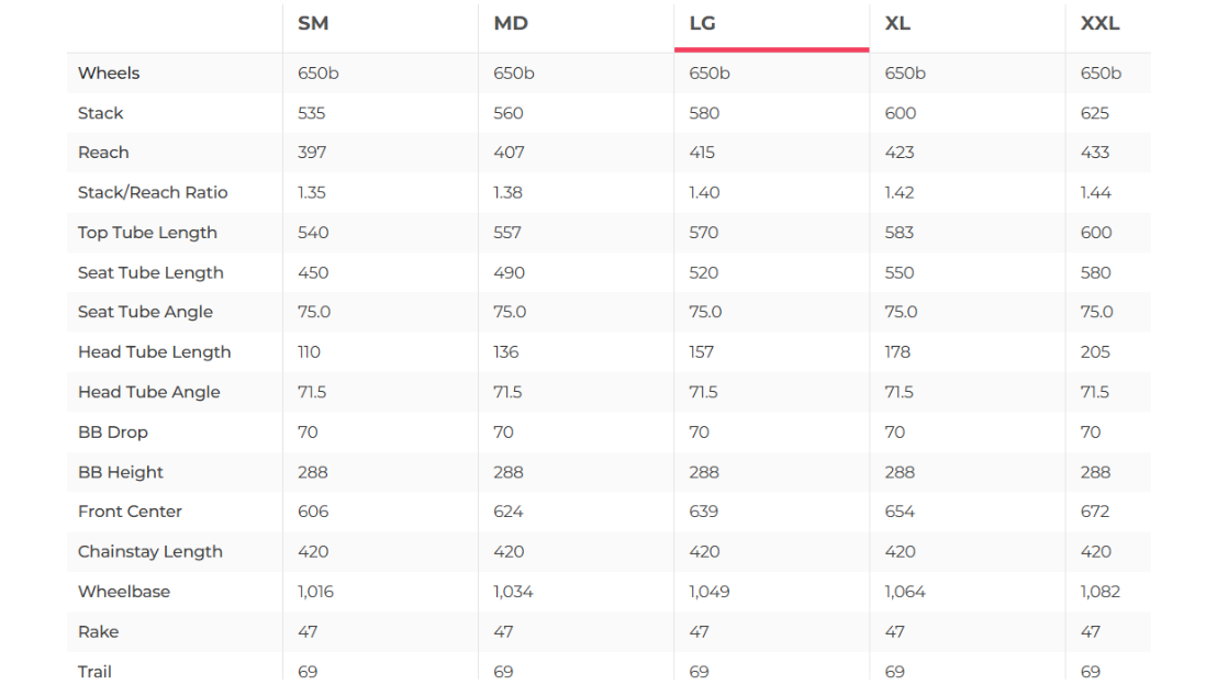 Revel Rover Rival AXS Gravel Bike - 2022, Large
