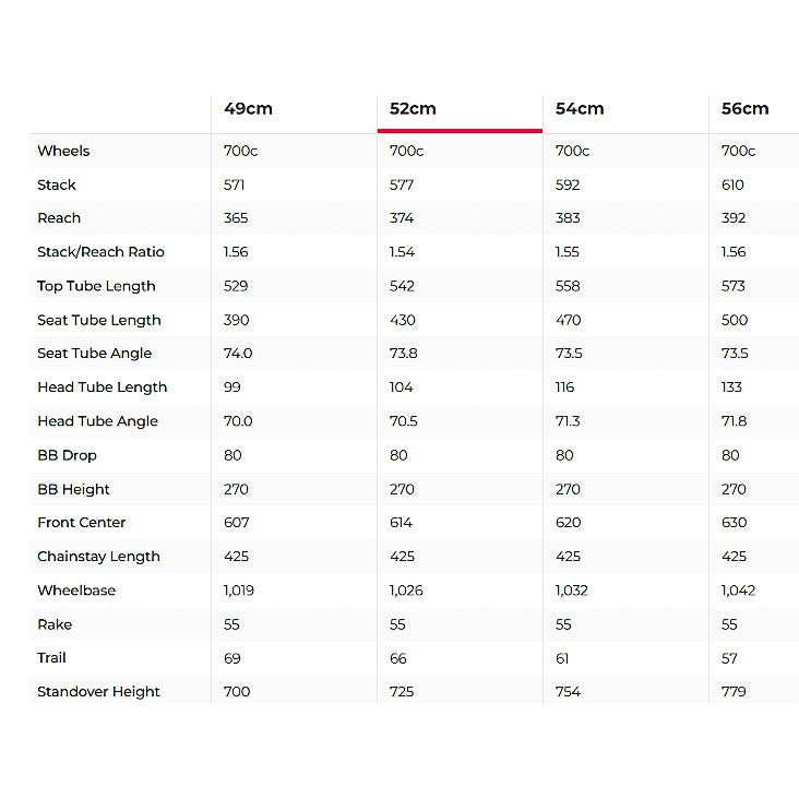 Specialized Diverge Expert Carbon Gravel Bike - 2022, 52cm