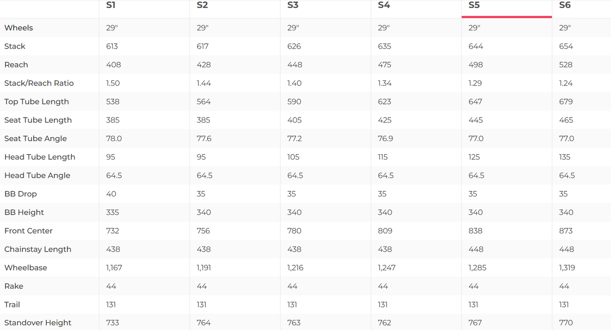 Specialized Stumpjumper EVO Expert Mountain Bike - 2022, X-Large (S5)