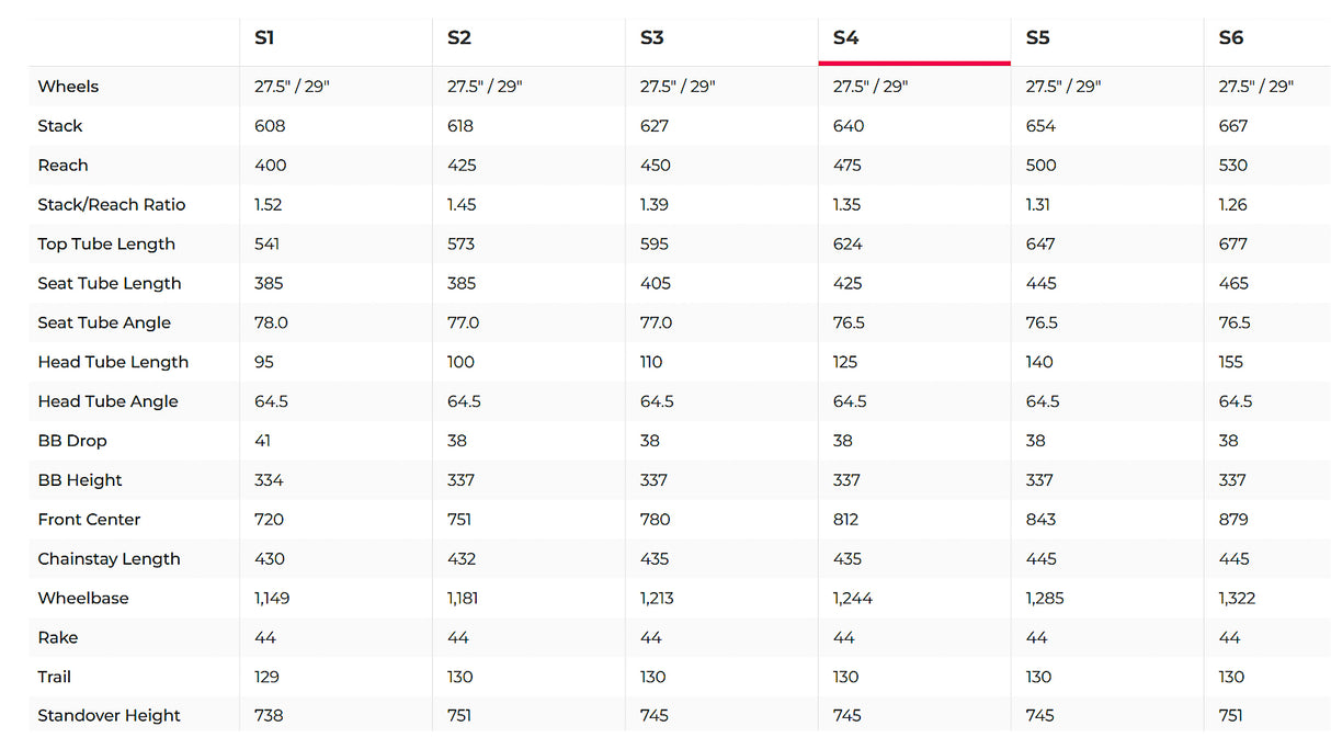 Specialized Stumpjumper 15 Comp Alloy Mountain Bike - 2025, Large (S4)