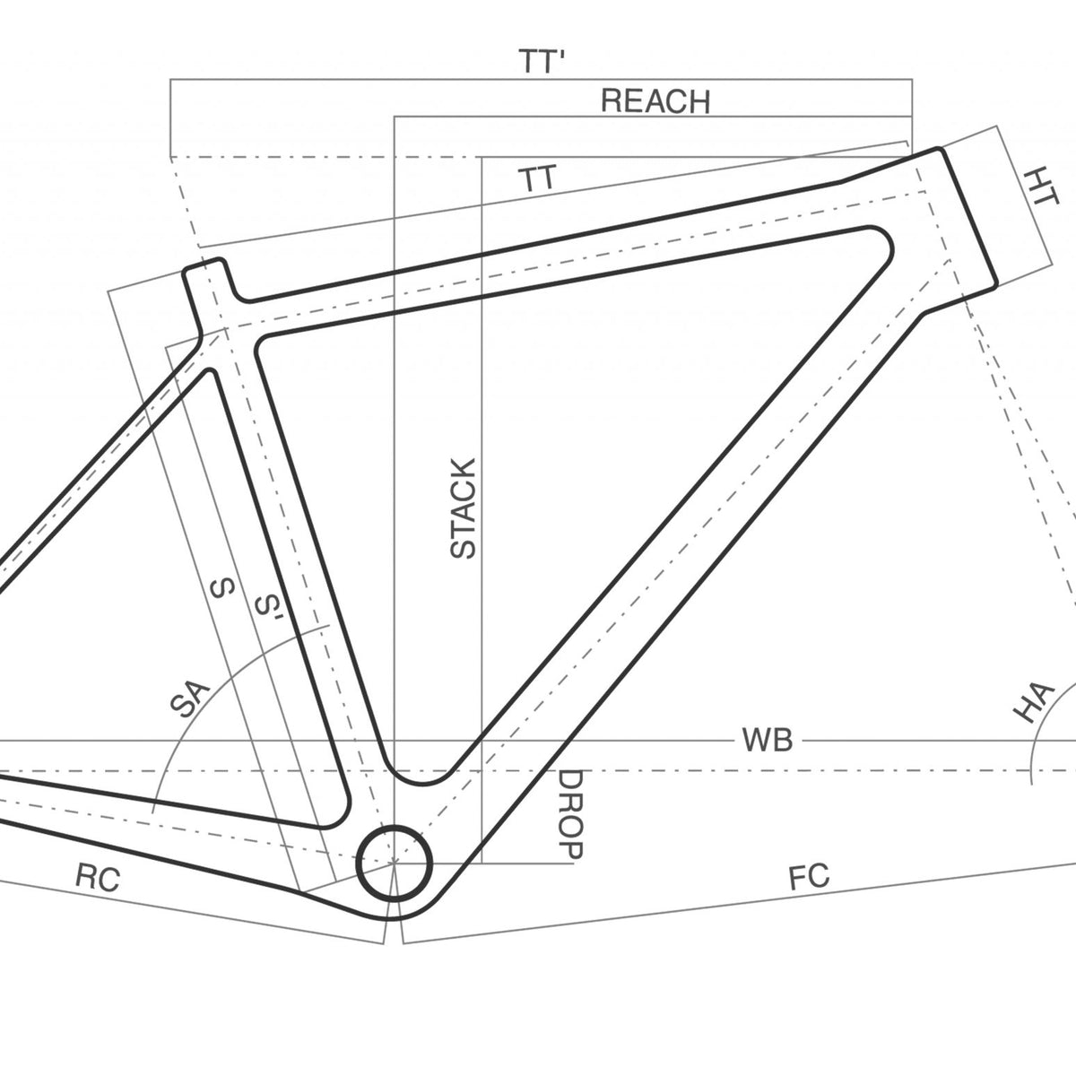 Bike Geometry Design Four Key Elements You Should Know About Modern Mountain Bike Geometry ...
