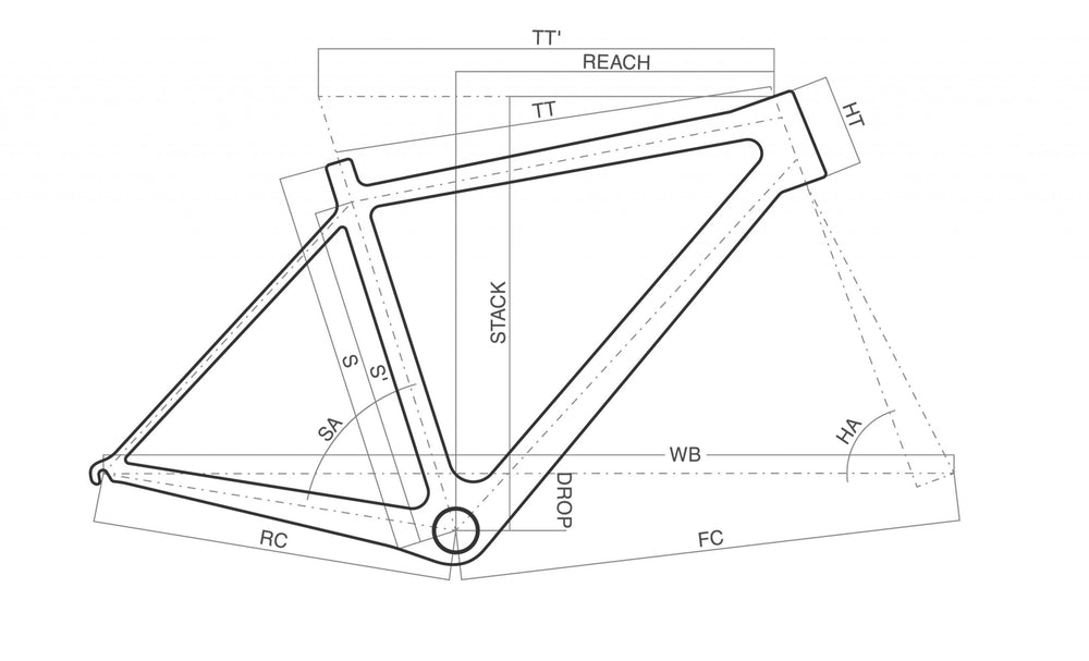 Bike Geometry Design Four Key Elements You Should Know About Modern Mountain Bike Geometry ...