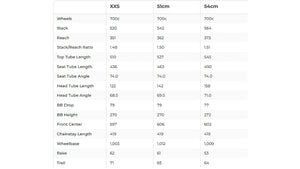 3T Ultra Gravel Bike Frameset - 2025, Indigo