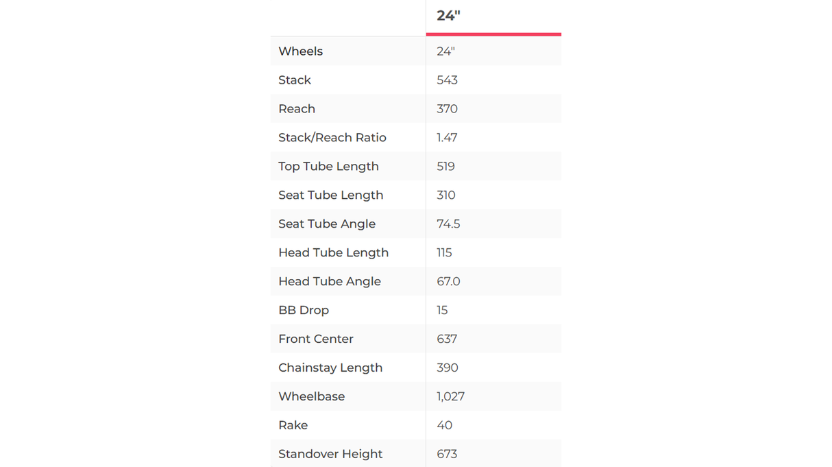 Commencal Meta HT 24 Power Kids Mountain E-Bike - 2022