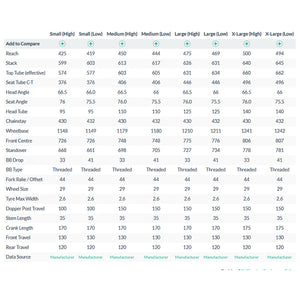 Niner JET 9 RDO Full Suspension Frame - Fox Float X Factory - Emerald Green