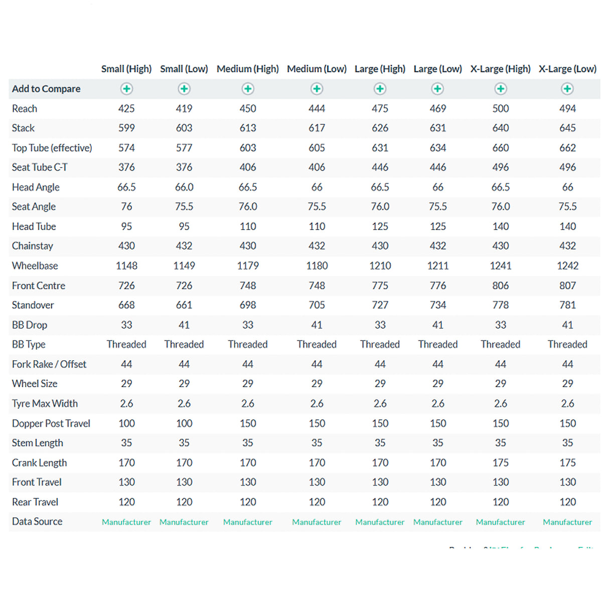 Niner JET 9 RDO Full Suspension Frame - Fox Float X Factory - Magnetic Grey