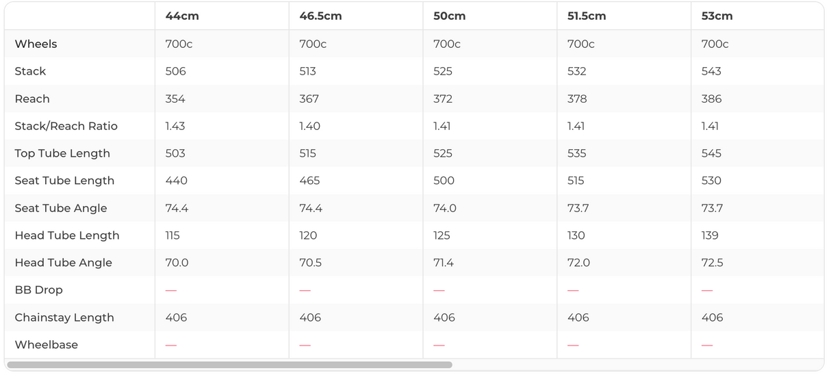 2019 Pinarello Gan S Ultegra Di2 Road Bike - 46.5cm