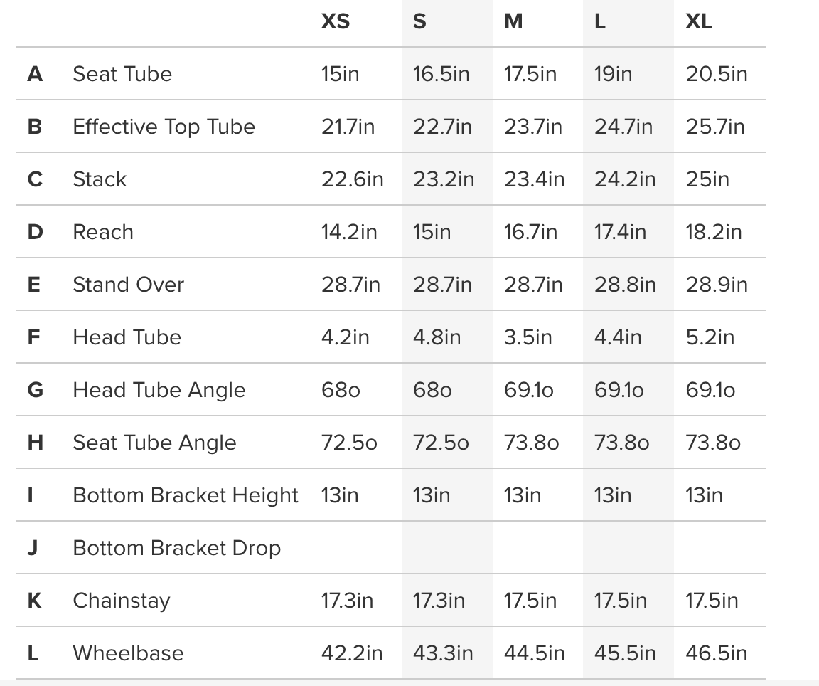 Tire Size Air Pressure For A Bike Tire Pressure Chart Normal Bike