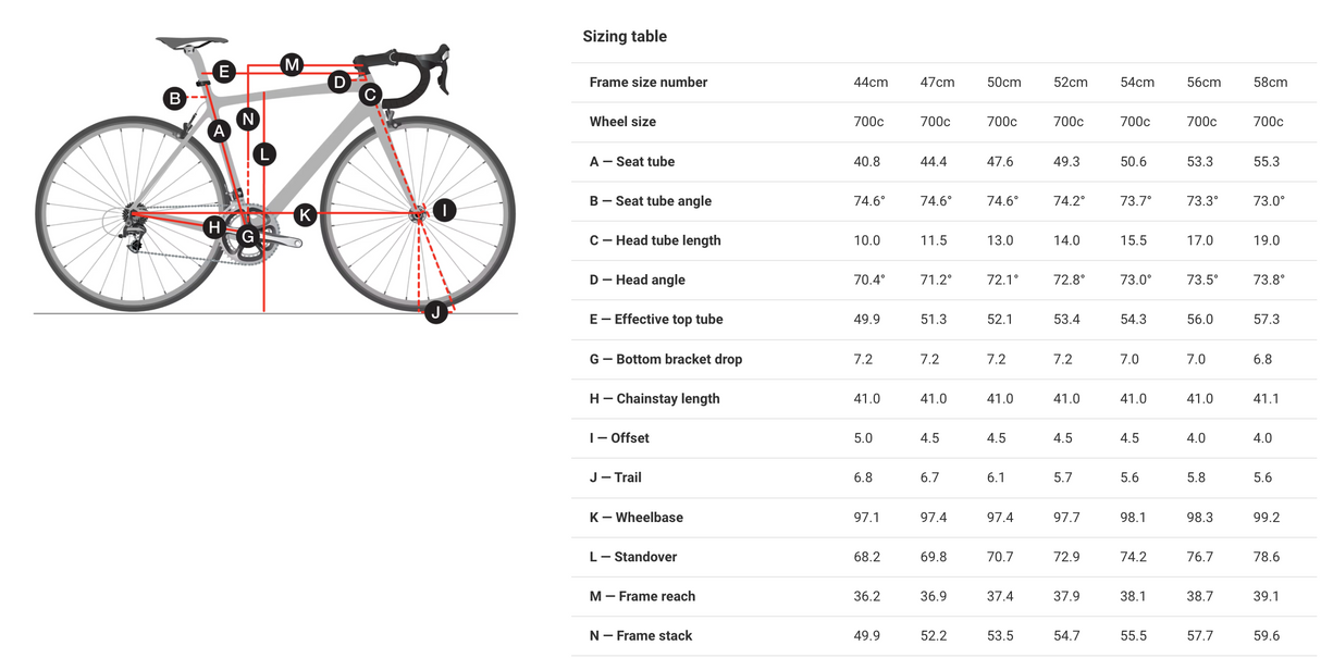Trek Emonda SL 6 Road Bike - 2016, 58cm