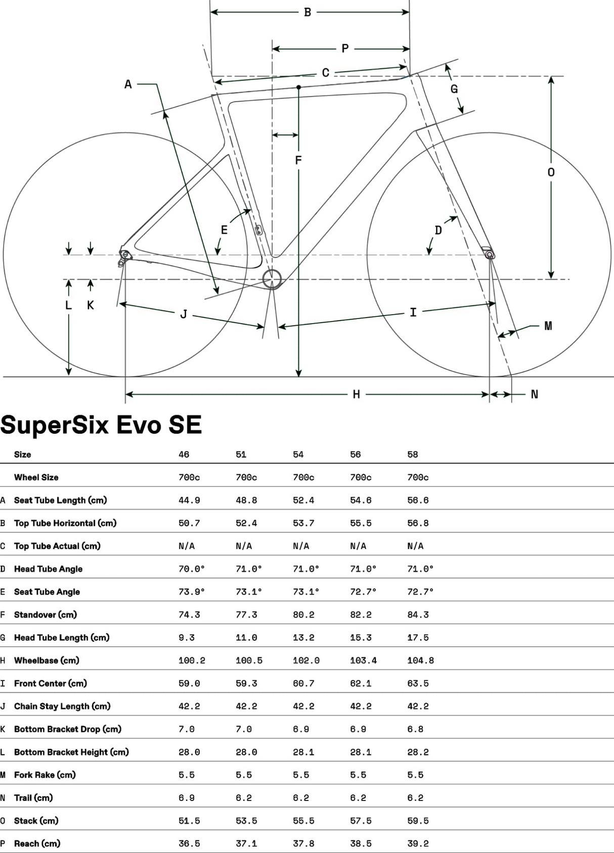 Cannondale SuperSix Evo SE XX1 AXS Gravel Bike - 2023, 56cm