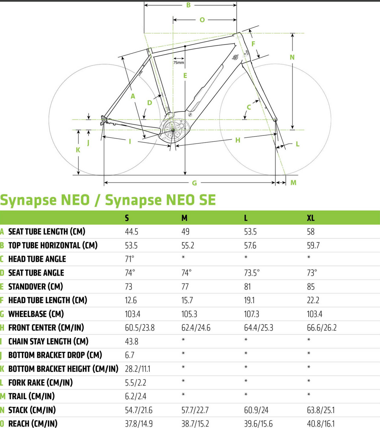 Cannondale Synapse NEO SE Road E-Bike - 2019, Medium