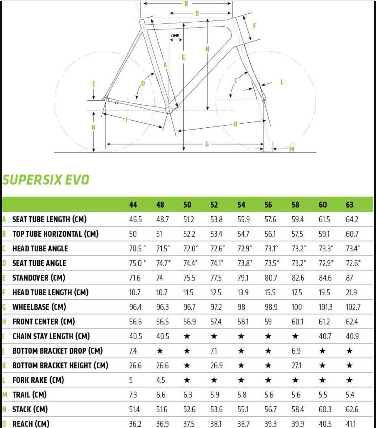 Cannondale SuperSix EVO Hi-MOD Dura Ace 2 Road Bike - 2017, 58cm