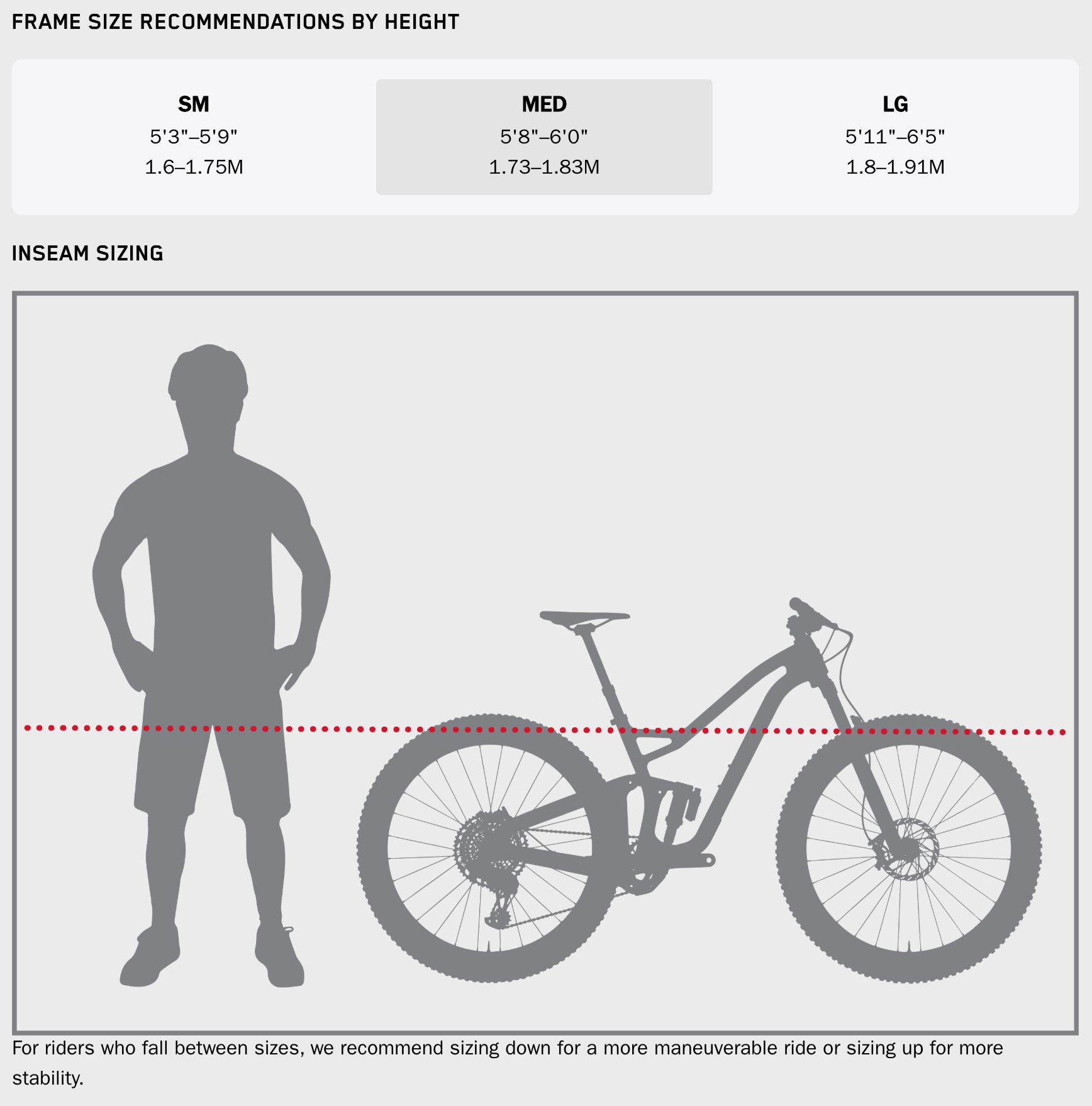 Niner WFO RDO Full Suspension Frame – Fox Float X2 Factory, Hot Tamale Red