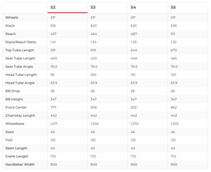 Specialized Enduro Comp Mountain Bike - 2020, Small (S2)