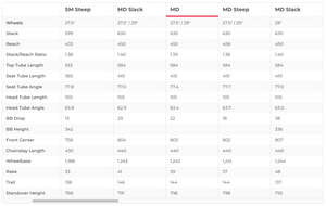 Rocky Mountain Altitude Carbon 70 Mountain Bike - 2024, Medium