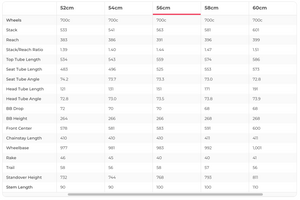 Trek Emonda ALR Disc Dura-Ace Road Bike - 2024, 56cm