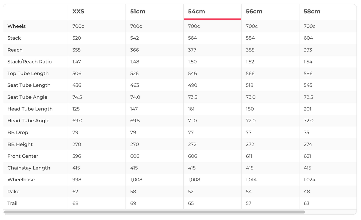 3T Exploro RaceMax Force AXS Gravel Bike - 2023, 54cm