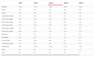 3T Exploro RaceMax Force AXS Gravel Bike - 2023, 54cm