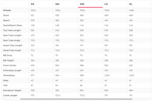 Canyon Aeroad CF SLX 8 Disc Di2 Road Bike - 2023, Medium