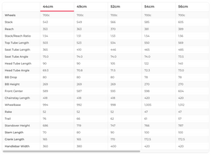 Specialized Roubaix SL8 Sport 105 Road Bike - 2025, 44cm