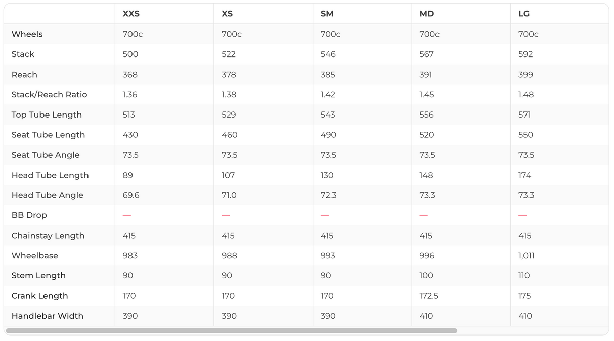 Canyon Ultimate CF SLX Disc 9.0 SL Road Bike - 2018, XX-Small