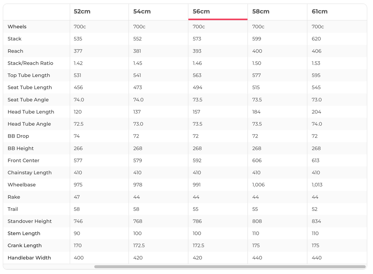 Specialized Tarmac SL8 Pro - SRAM Force eTap AXS Road Bike - 2024, 56cm