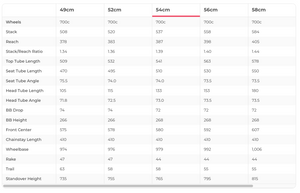 Specialized Allez Sprint Disc Red AXS Road Bike - 2023, 54cm