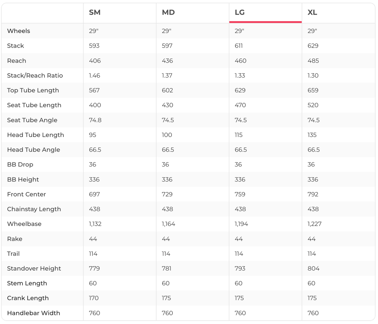 Specialized Epic EVO Pro XX T-Type Mountain Bike - 2022, Large