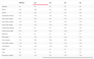 Trek Top Fuel C Gen 4 Mountain Bike Frameset - Large, 2025