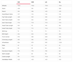 Fuji Norcom Straight 2.1 Triathlon Bike - 2022, 50.5cm