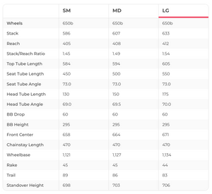 Trek Allant+ 9.9 Stagger Commuter E-Bike - 2021, Large