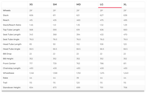 Pivot Switchblade AXS Mountain Bike - 2023, Large