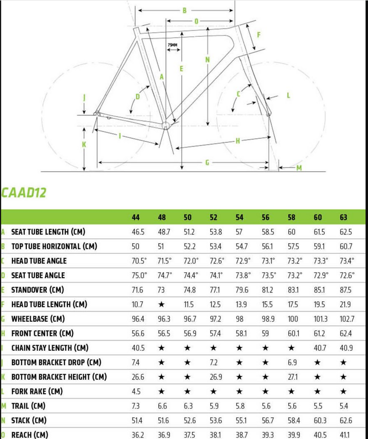 Cannondale CAAD12 Shimano Dura-Ace Road Bike - 2017, 56cm
